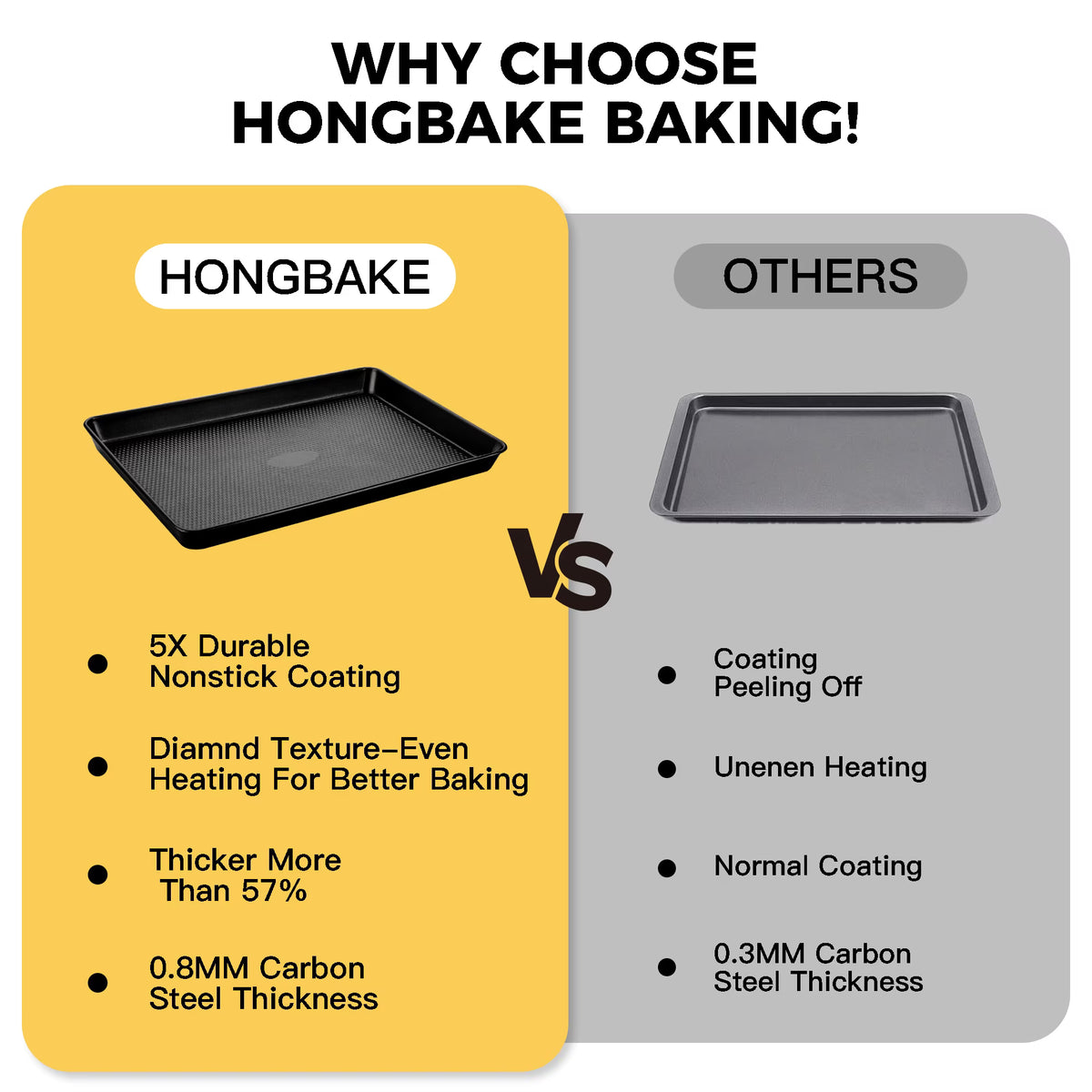 HONGBAKE Jelly Roll Pan 15x10 with Diamond Texture, Cookie Sheet for Baking, Non Stick Baking Sheet Pan for Oven, Heavy Duty Baking Trays Non Toxic, 57% Thicker Carbon Steel, Black