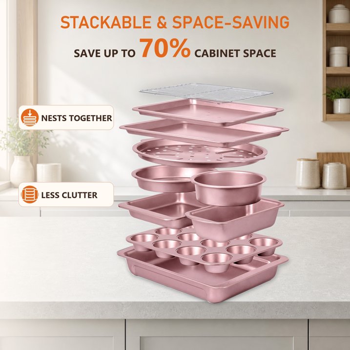 HONGBAKE 10-Piece Nonstick Carbon Steel Bakeware Set, Baking Pan Set with Baking Sheets, Cake Pans, Loaf Pan & Muffin Pan, Pink