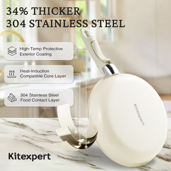 Kitexpert Stainless Steel Frying Pan Set, 8" 10" 12" Nonstick Skillet Pans with Removable Handle, Tri-Ply Cookware, Dishwasher & Oven Safe, Induction Compatible, Beige
