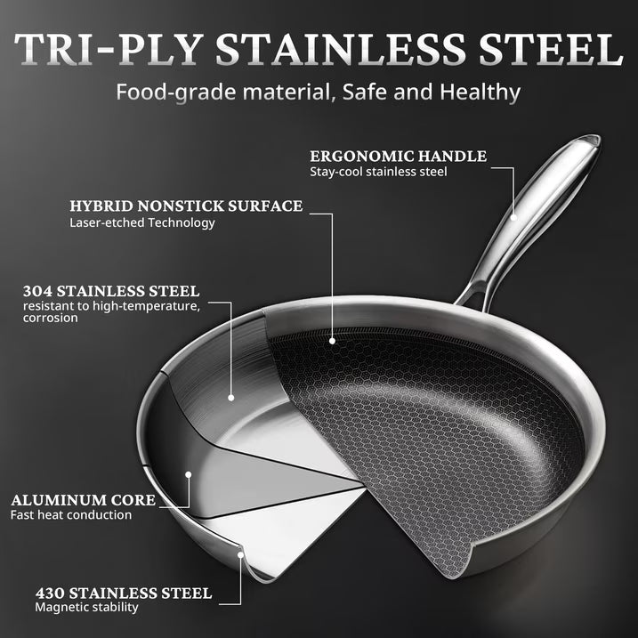 KITESSENSU Stainless Steel Frying Pan with Lid, 11" Nonstick Honeycomb Skillet, Non Toxic Cookware Pan for Induction, Electric and Gas Hob, Dishwasher/Oven Safe