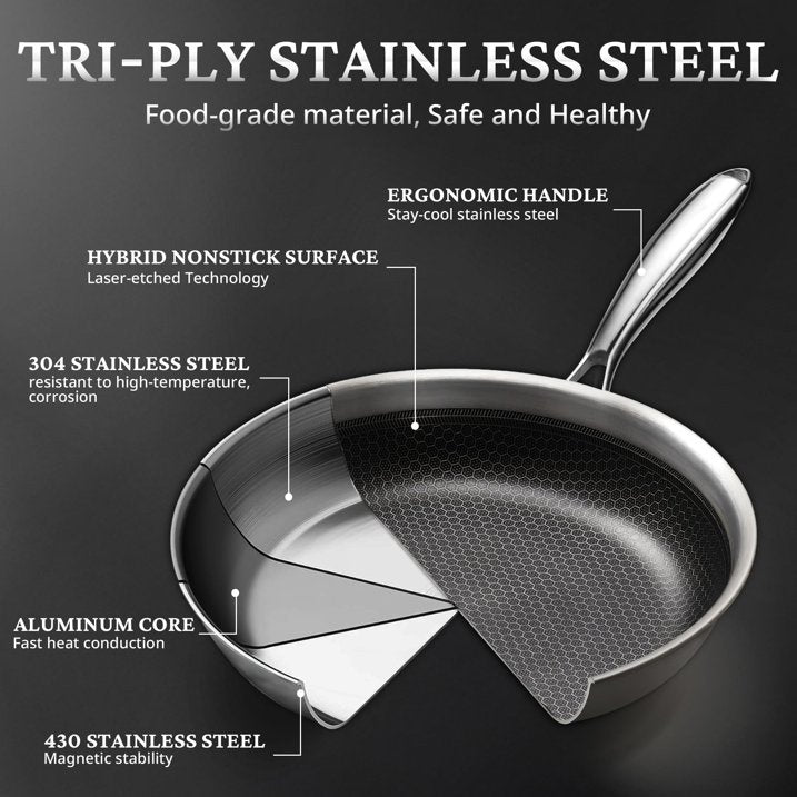KITESSENSU Stainless Steel Frying Pan with Lid, 11" Nonstick Honeycomb Skillet, Non Toxic Cookware Pan for Induction, Electric and Gas Hob, Dishwasher/Oven Safe