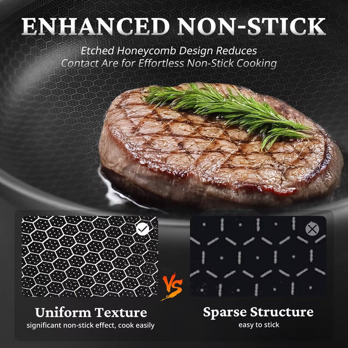 KITESSENSU Stainless Steel Frying Pan with Lid, 11" Nonstick Honeycomb Skillet, Non Toxic Cookware Pan for Induction, Electric and Gas Hob, Dishwasher/Oven Safe